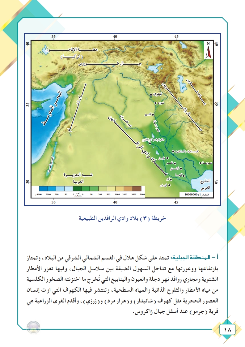 حضارة بلاد الرافدين (العراق)