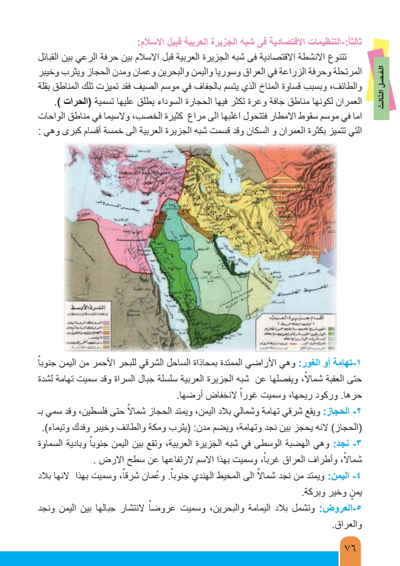 أحوال شبه الجزيرة العربية قبل الإسلام