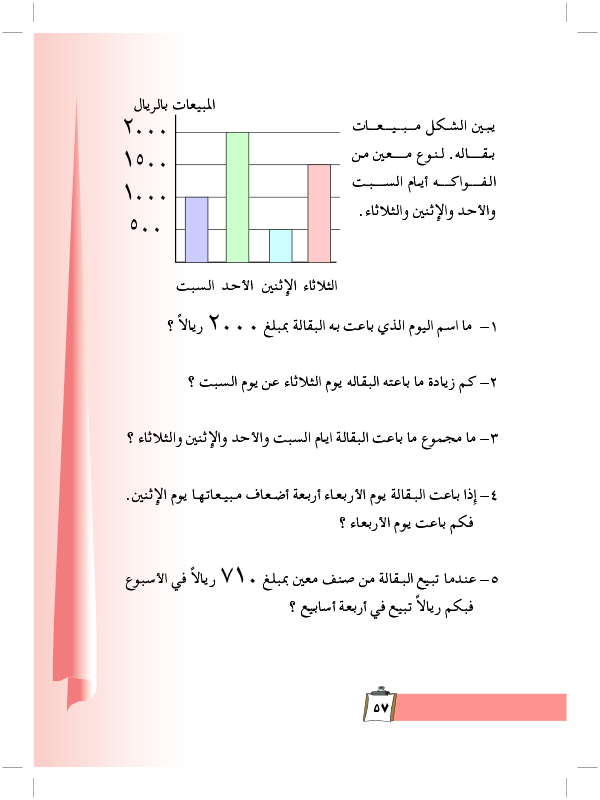 الضرب (6)