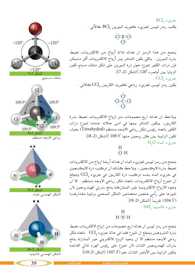 قوى الترابط والأشكال الهندسية للجزيئات