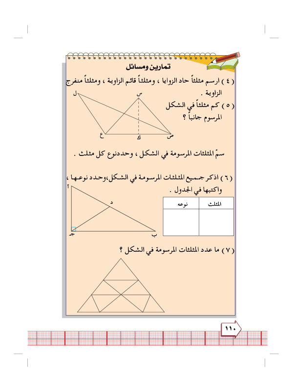 7:6 المثلث وانواعة