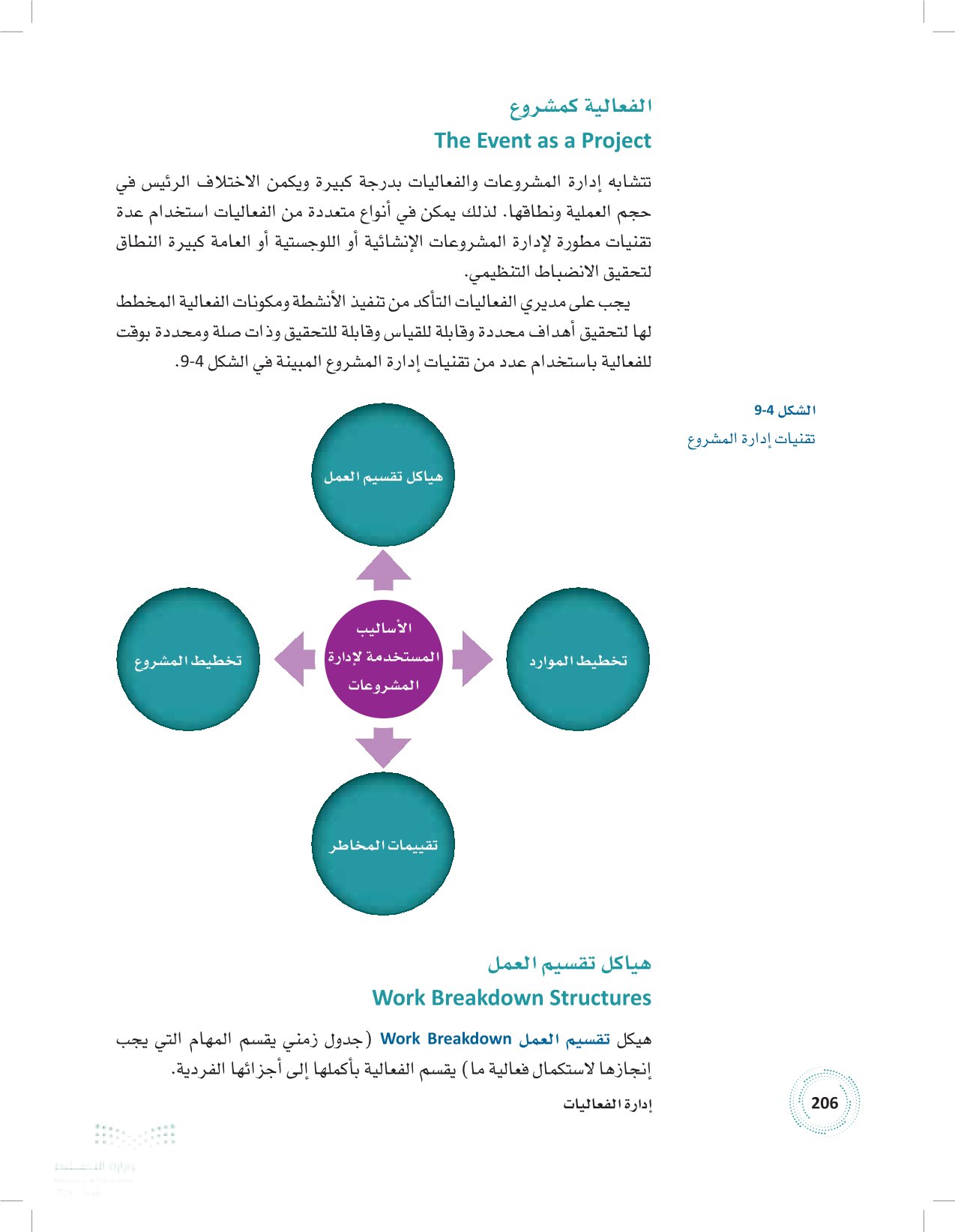 3.4 أطر إدارة الفعاليات