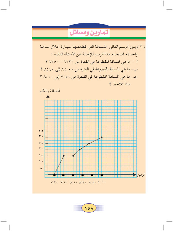 5:8 عرض البيانات بالخطوط