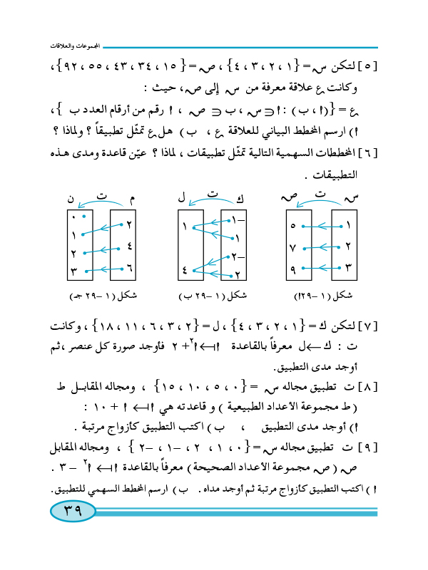 1:5 التطبيق