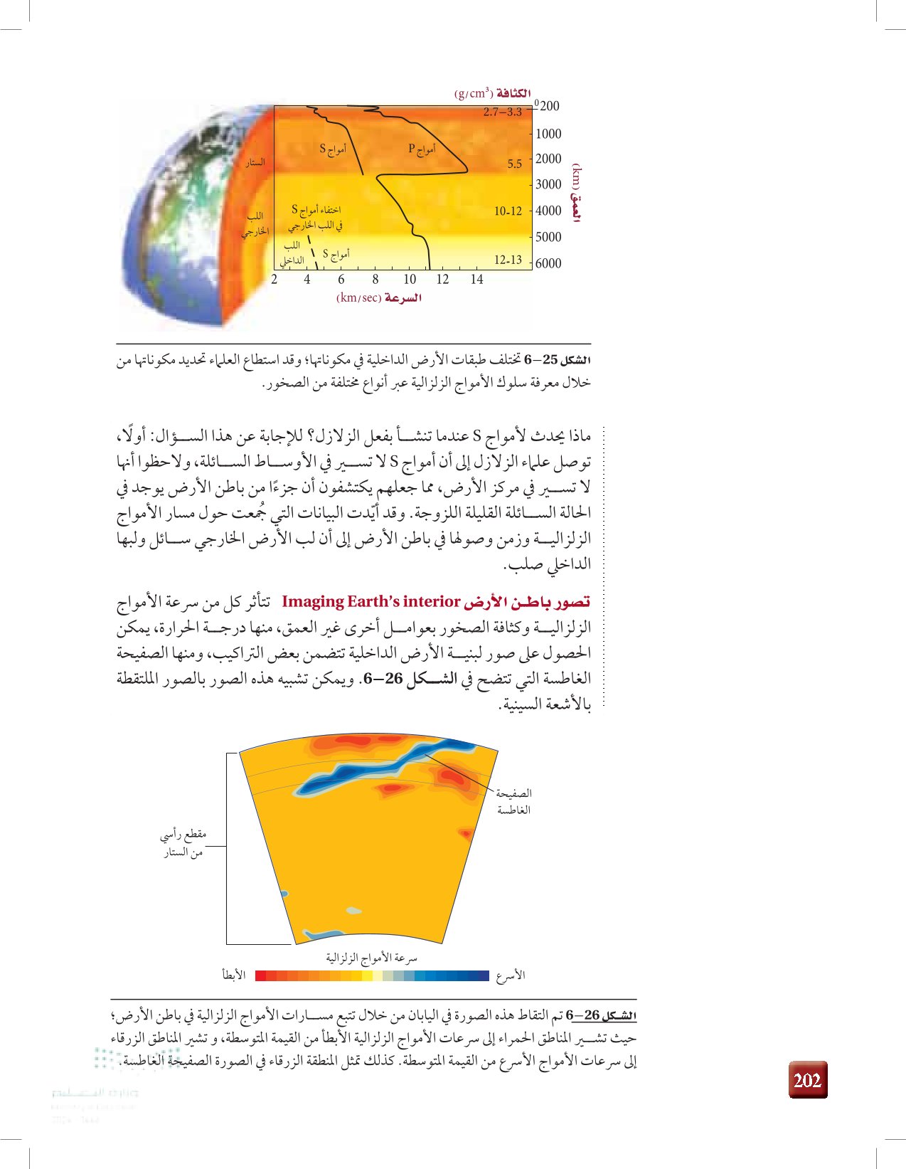 6-3: الأمواج الزلزلية وبنية الأرض