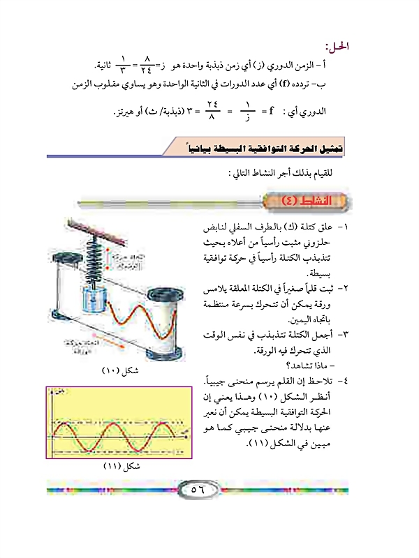 الحركة التوافقية البسيطة