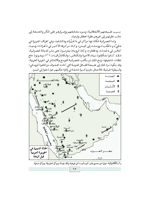 حال العرب قبل البعثة السيرة النبوية أول ثانوي المنهج اليمني