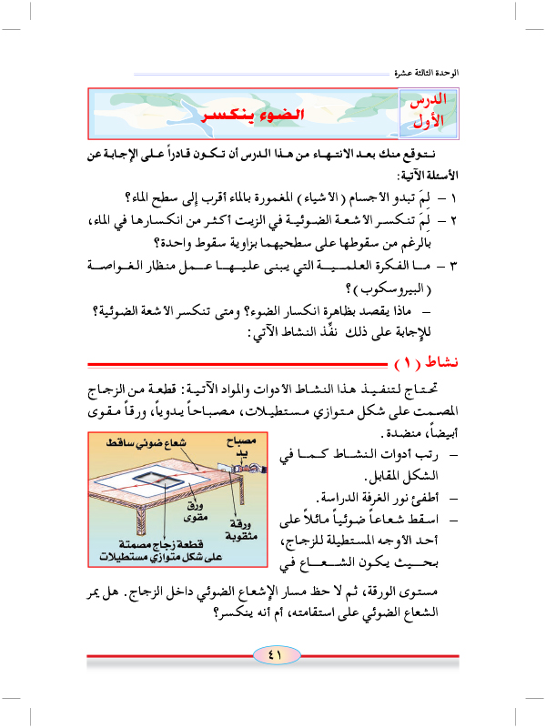 الدس الأول: الضوء ينكسر