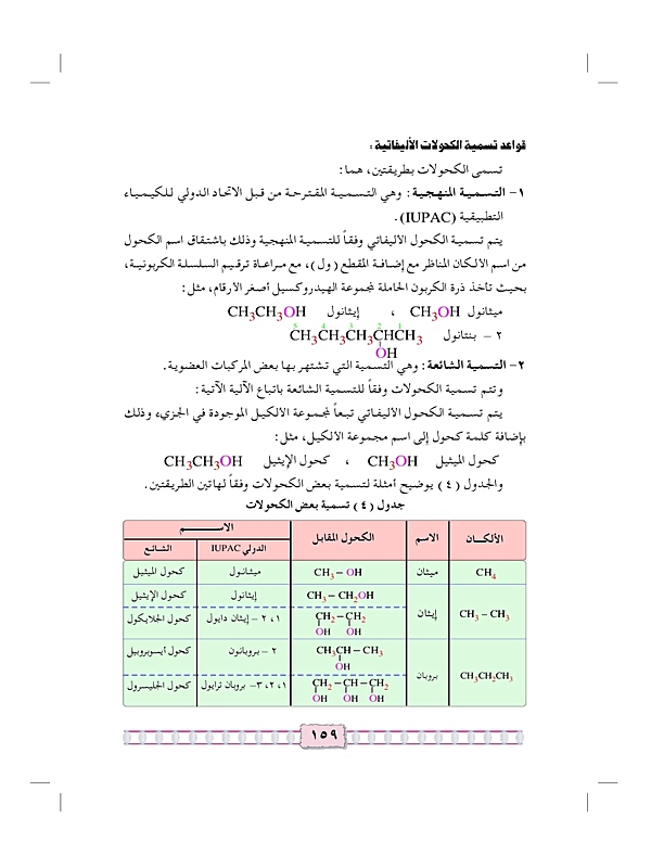 الكحولات الأليفاتية