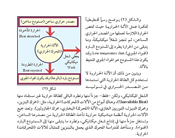 المحركات الحرارية