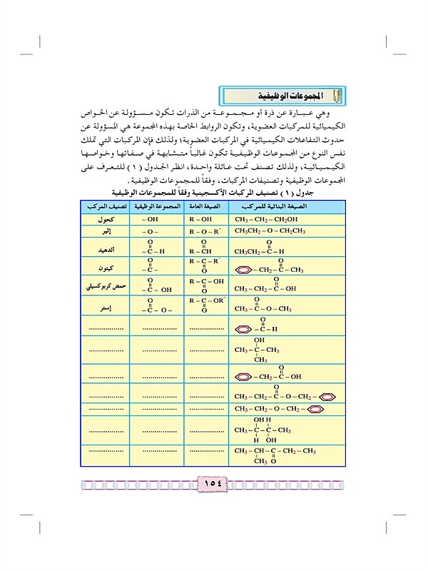 مقدمة عن المركبات العضوية الأكسجينية