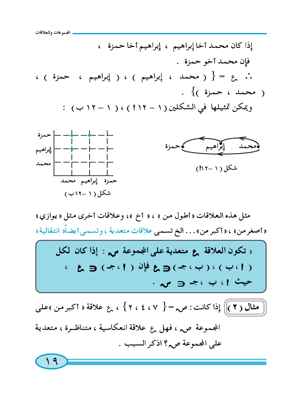 1:3 العلاقة المتعدًية