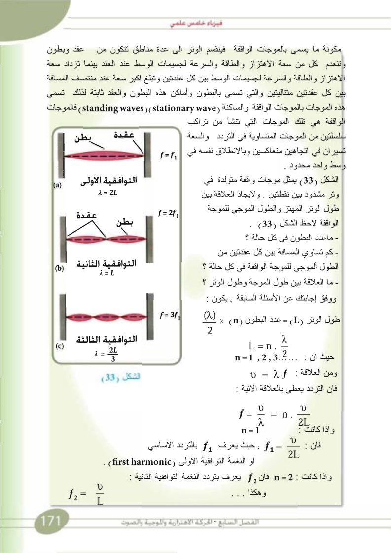 7-16/7-14/7-15 الرنين والضربات والموجات الواقفة