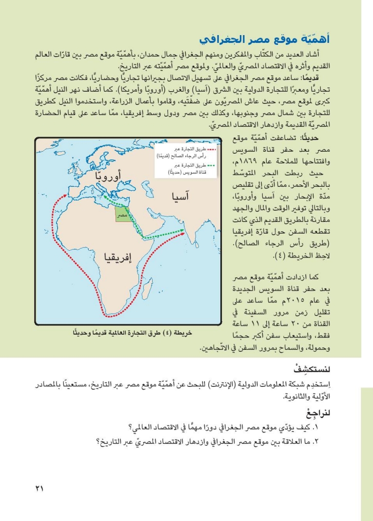 الدرس الثالث: موقع مصر بالنسبة إلى العالم