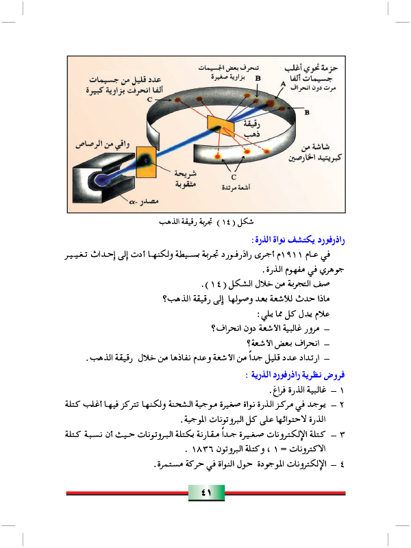 خواص اشعة القنال