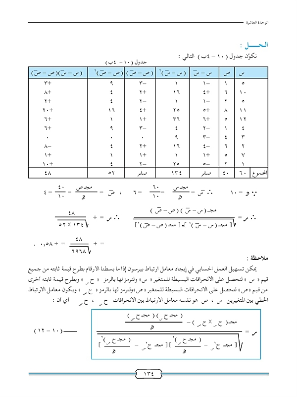 الارتباط و أشكال الانتشار