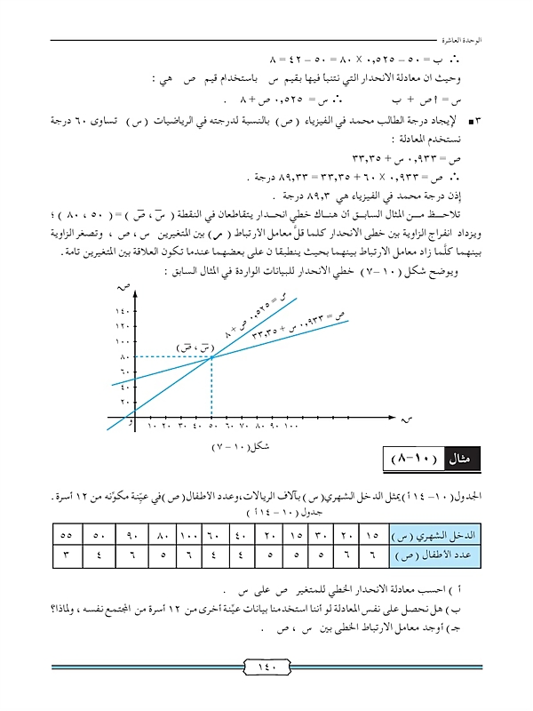 الانحدار الخطي