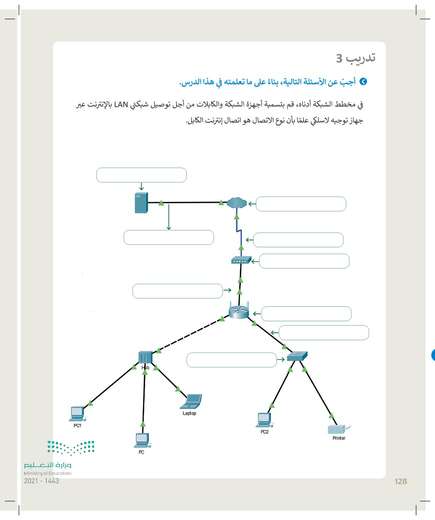 الدرس الرابع: إنشاء اتصال إنترنت عبر الكابل