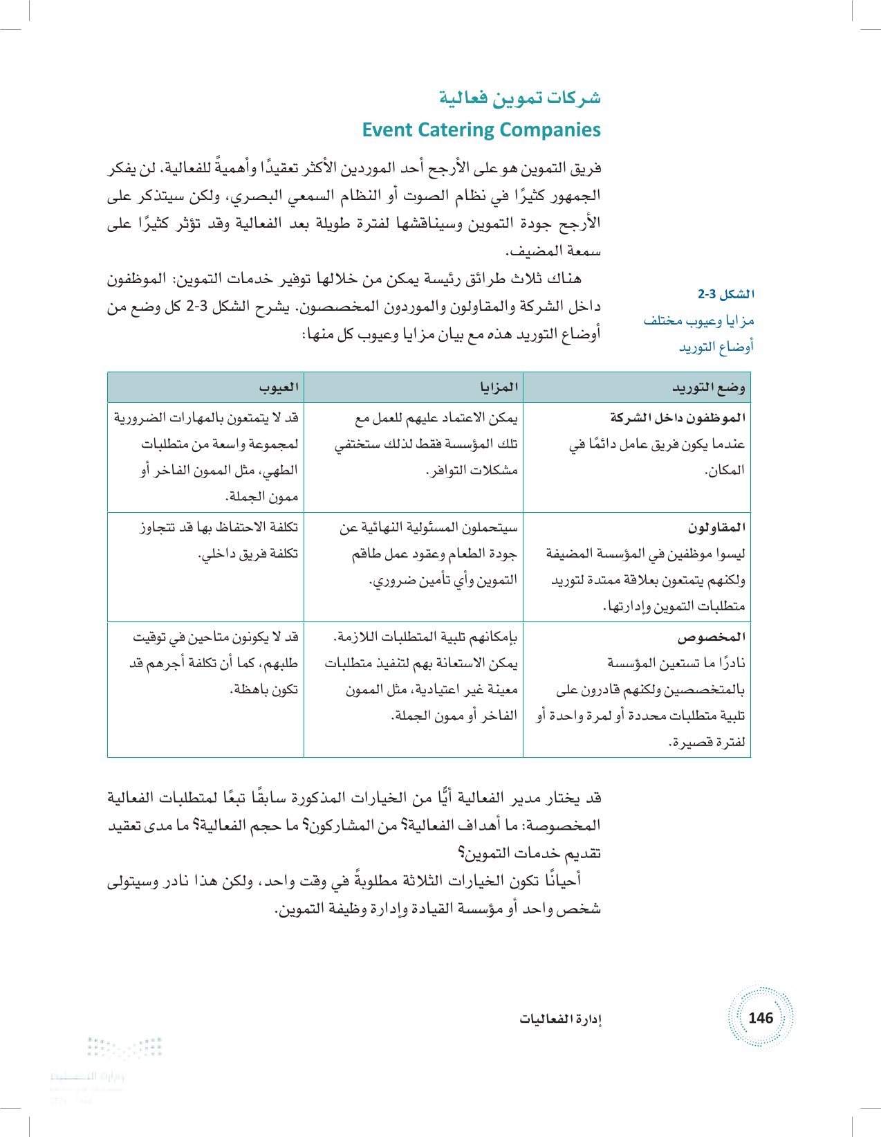 2.3 تعريف الموردين المؤهلين