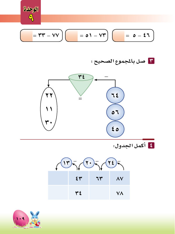 6-9 تدريبات على الطرح