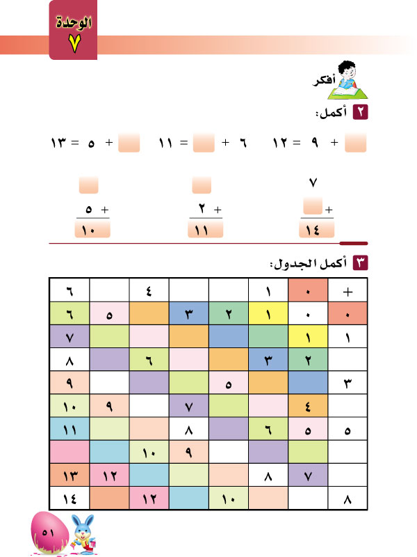 7-7 حقائق الجمع ضمن 18