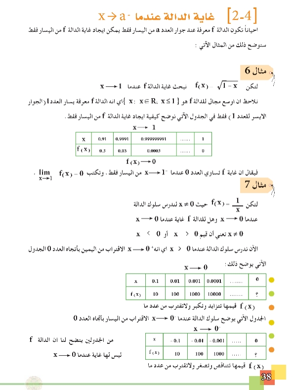 2-4 غاية الدالة عندما x → a