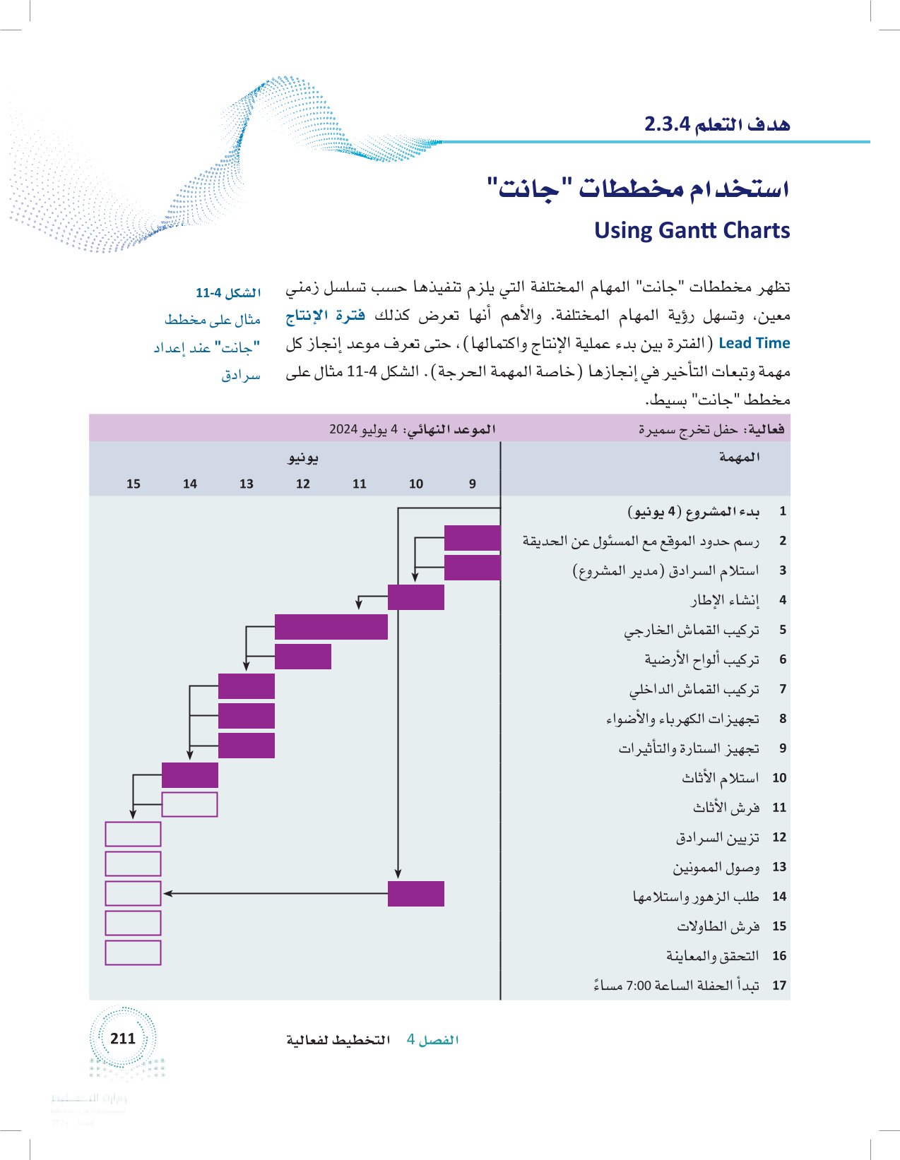 3.4 أطر إدارة الفعاليات