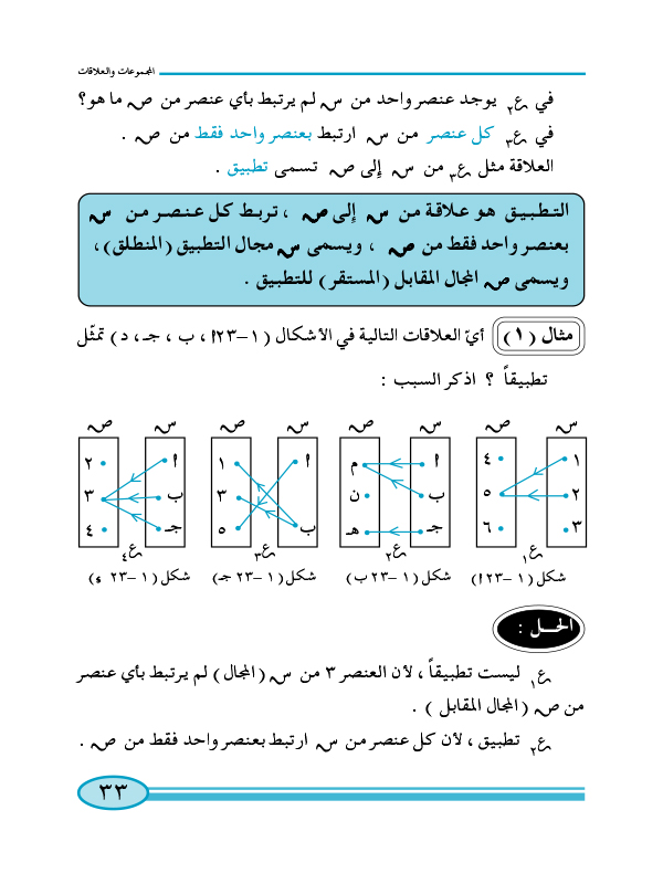 1:5 التطبيق