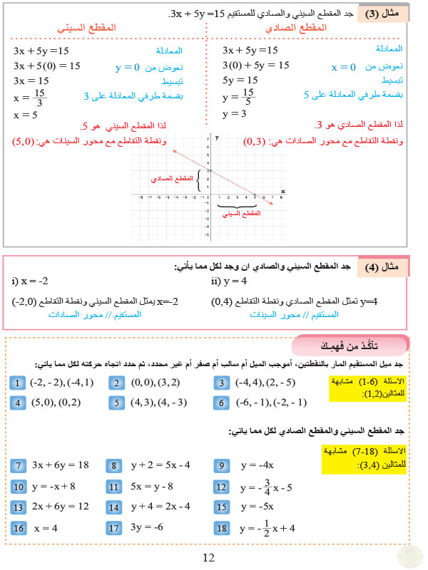 ميل المستقيم ثاني متوسط