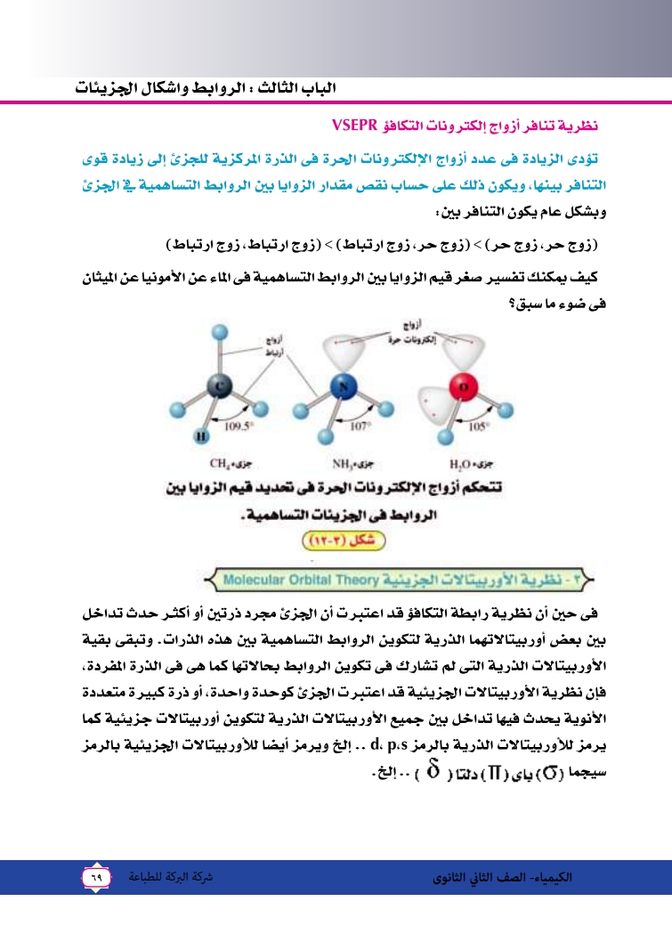 الروابط وأشكال الجزئيات