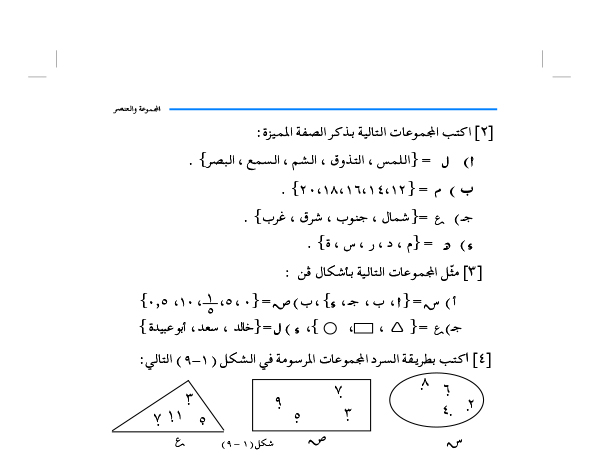 2-1 طرق كتابة المجموعة وتمثيلها