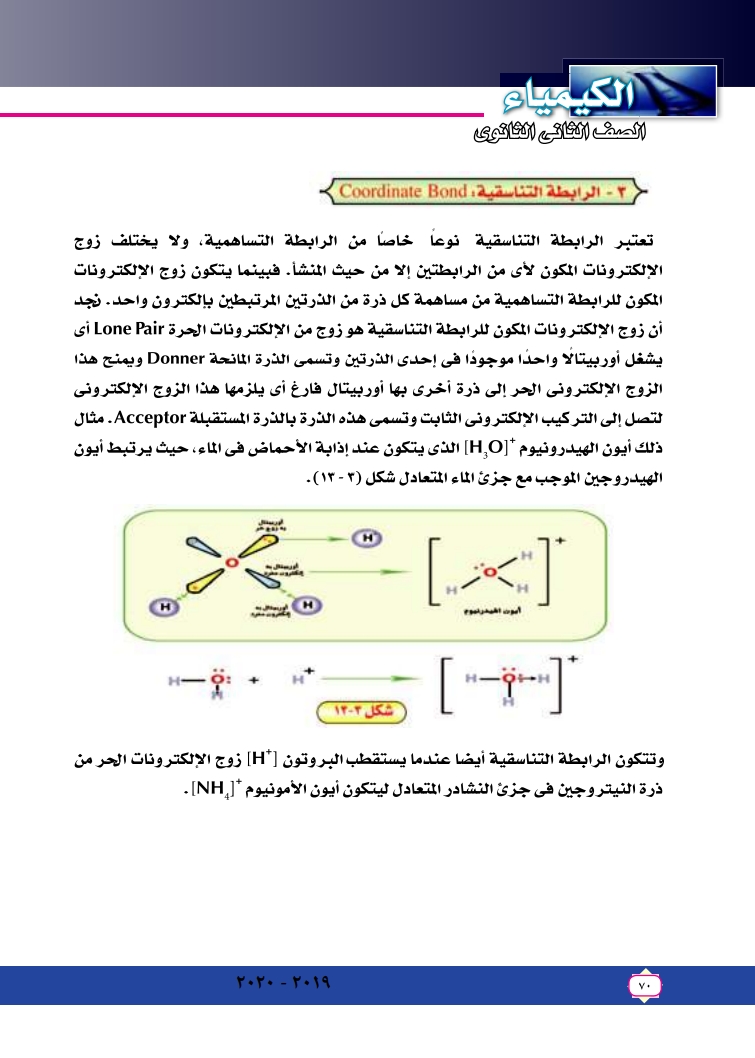 الروابط وأشكال الجزئيات