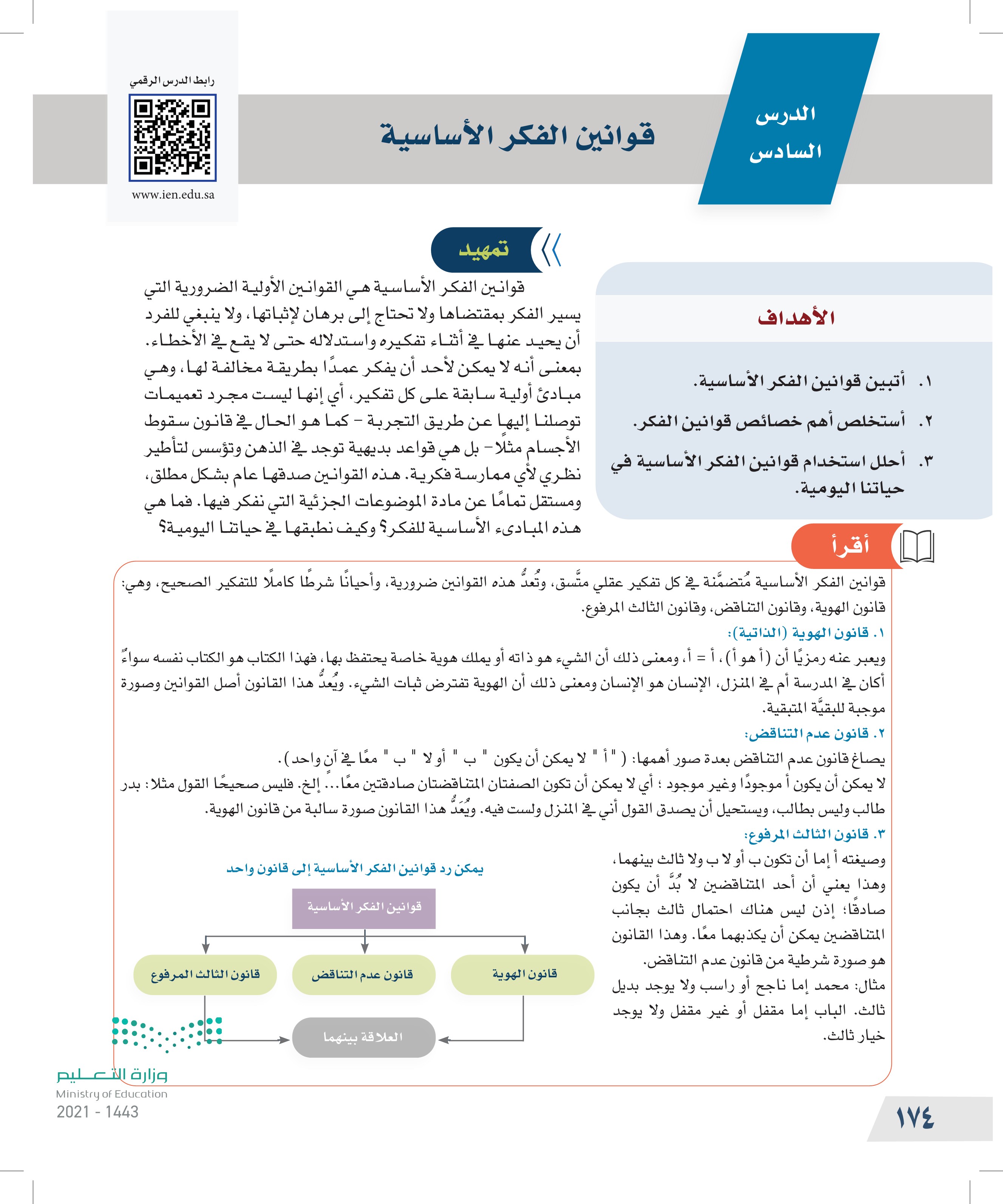 تعتبر قوانين الفكر الأساسية قوانين بديهية