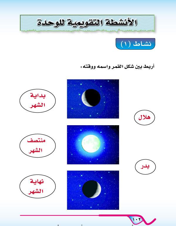 الأنشطة التقويمية