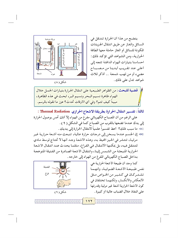 تفسير انتقال الحرارة في الأوساط المختلفة