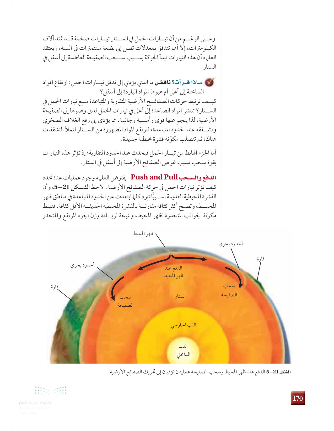 5-3: حدود الصفائح وأسباب حركتها