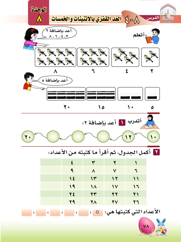 4-8 العد القفزي بالاثننينات والخمسات