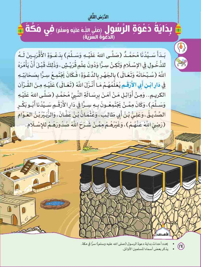 بداية دعوة الرسول ﷺ في مكة (الدعوة السرية)