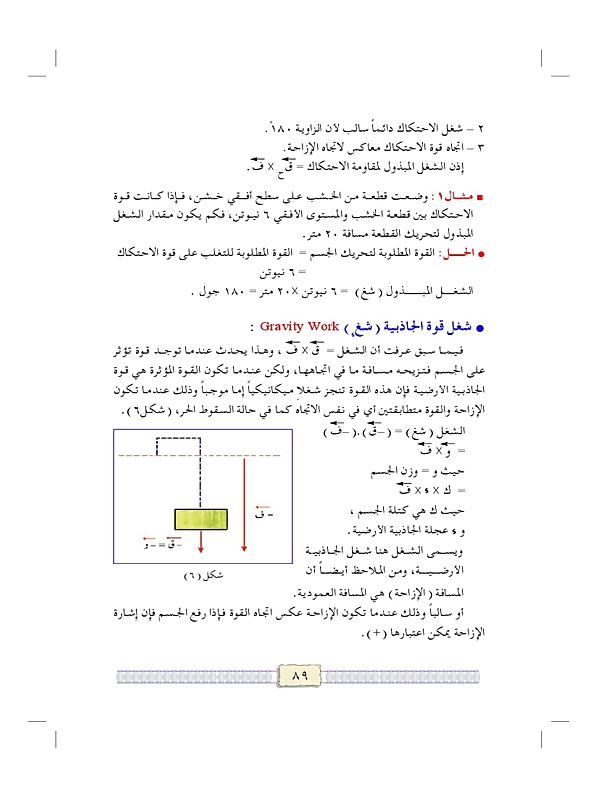 الشغل