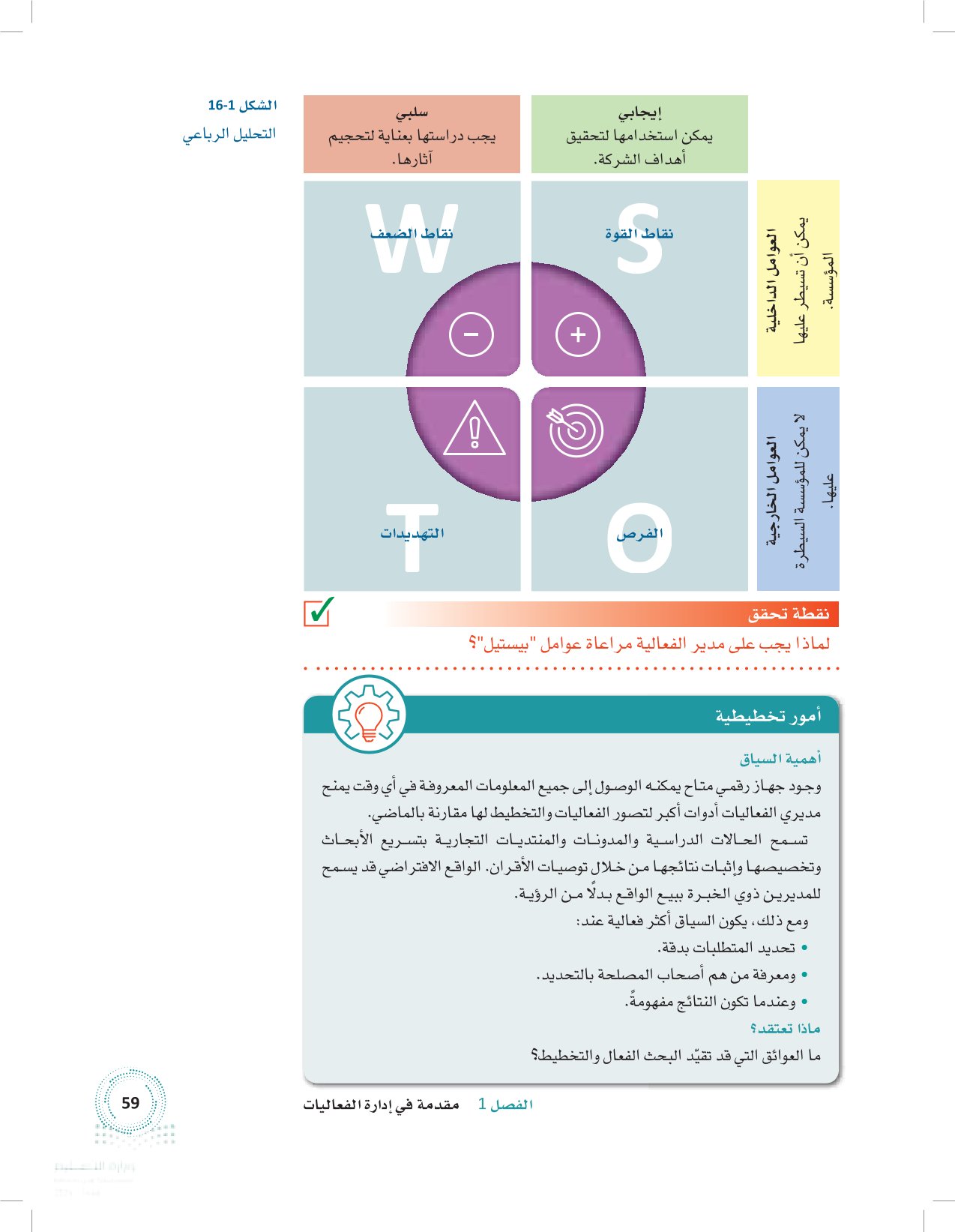 4.1 كيف ترتبط إدارة الفعاليات بوظائف الأعمال الأخرى