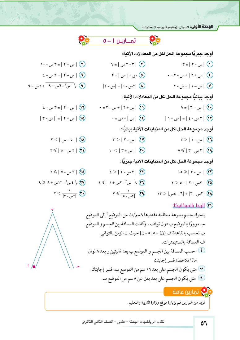 1-5 حل معادلات ومتباينات القيم المطلقة