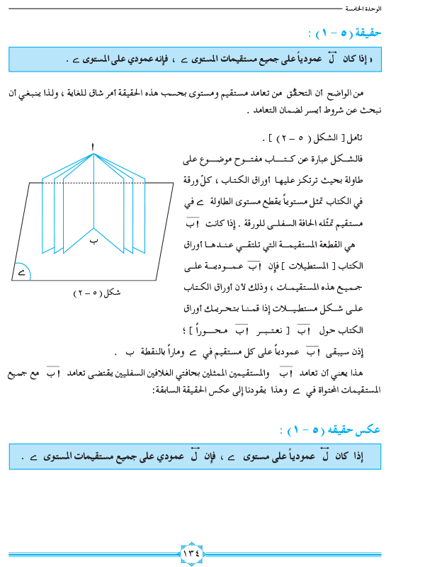 5-1 المستقيم العمودي على مستوى