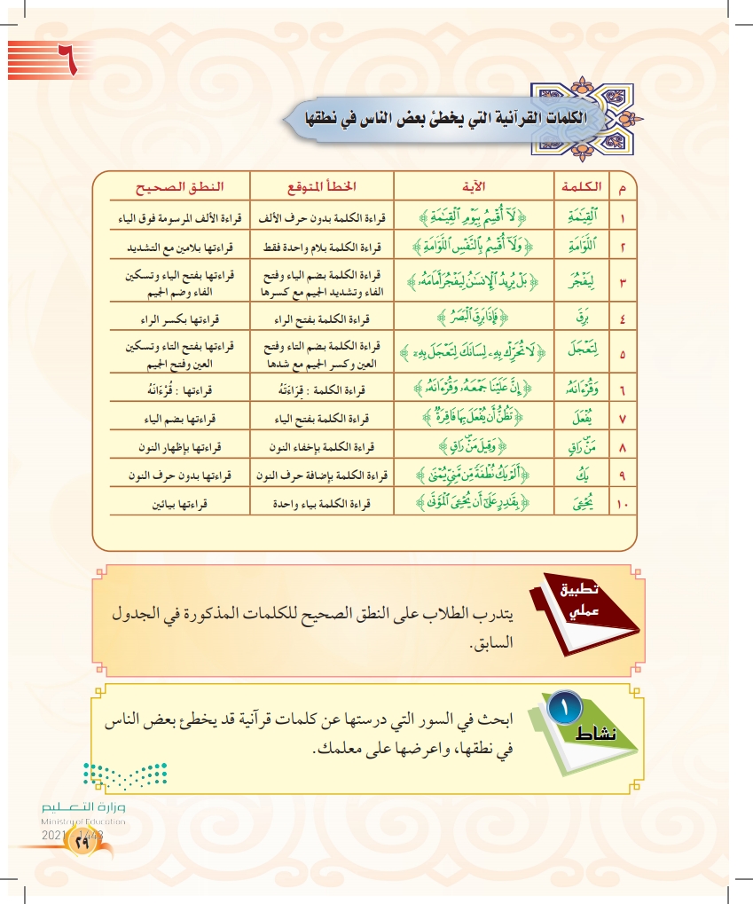 الدرس السادس: بعض الأخطاء الشائعة في تلاوة القرآن الكريم