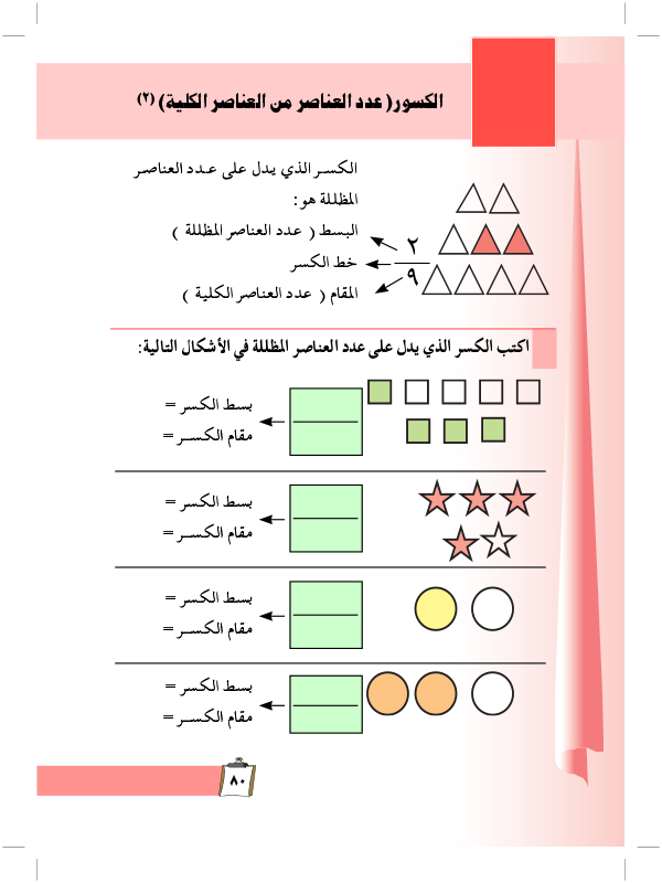 الكسور(عدد العناصر من العناصر الكلية)(1)