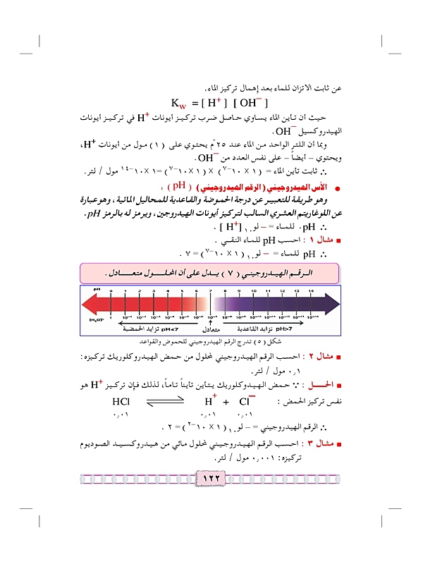 الإتزان الأيوني