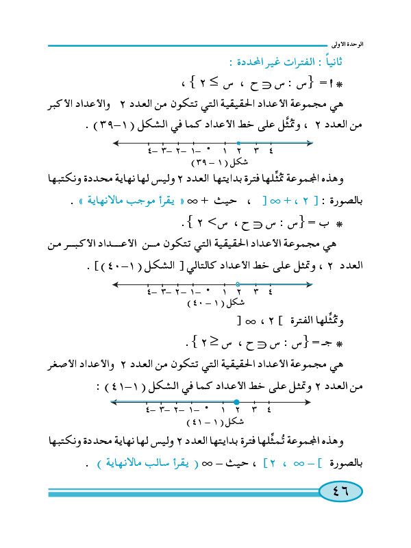 1:6 مجموعة الأعداد الحقيقية