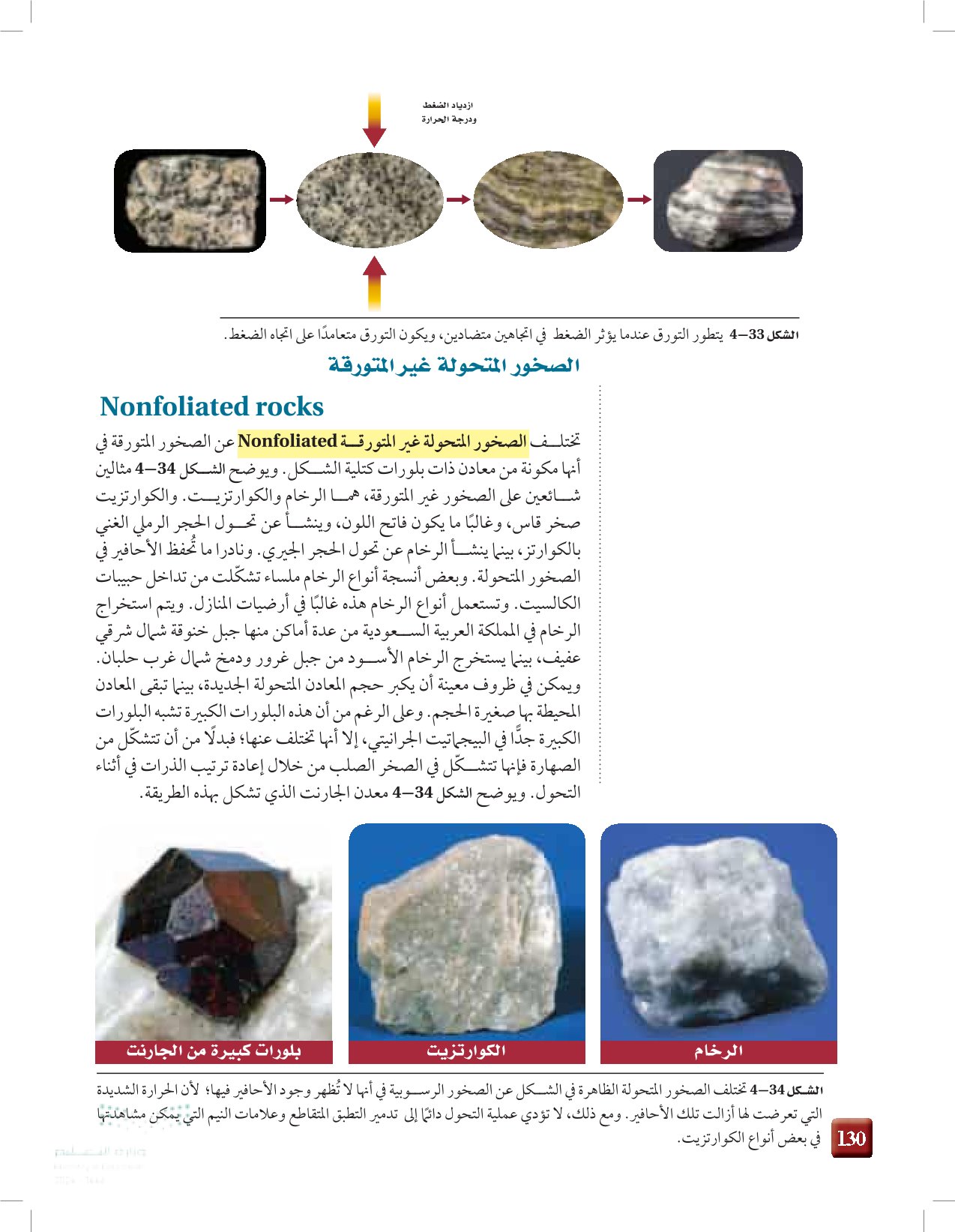 4-5: الصخور المتحولة