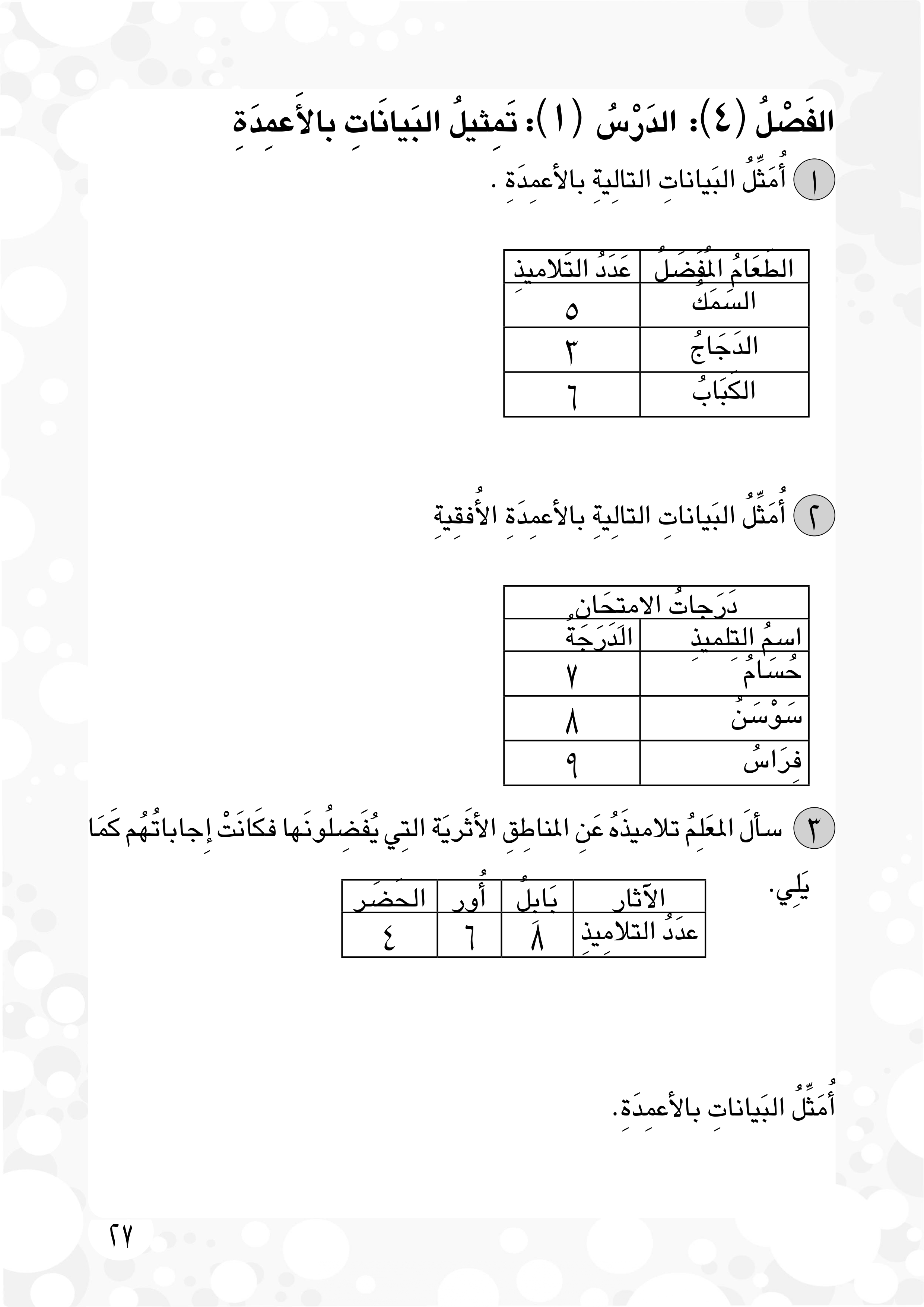 تمثيل البيانات بالأعمدة