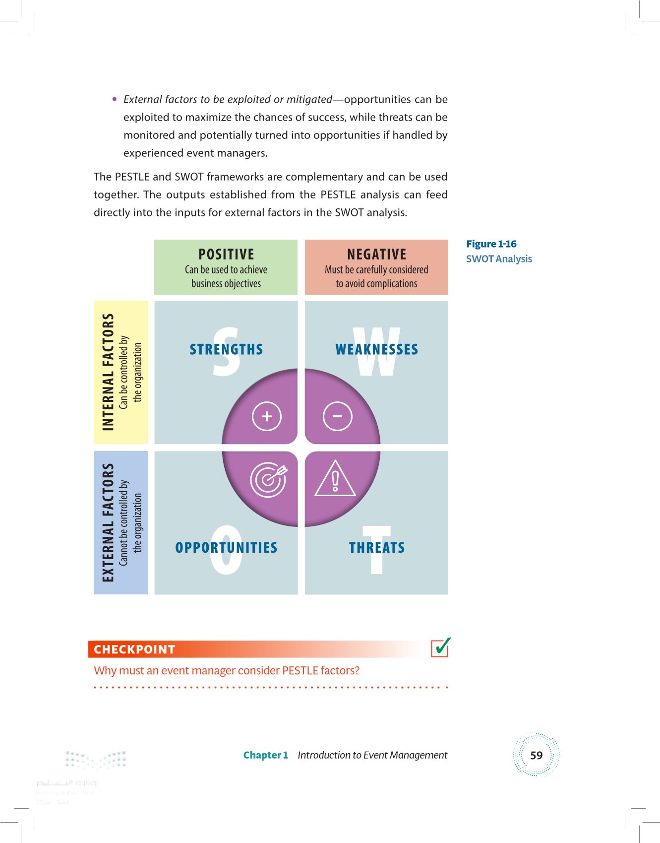 1.4 How Event Management Links to Other Business Functions