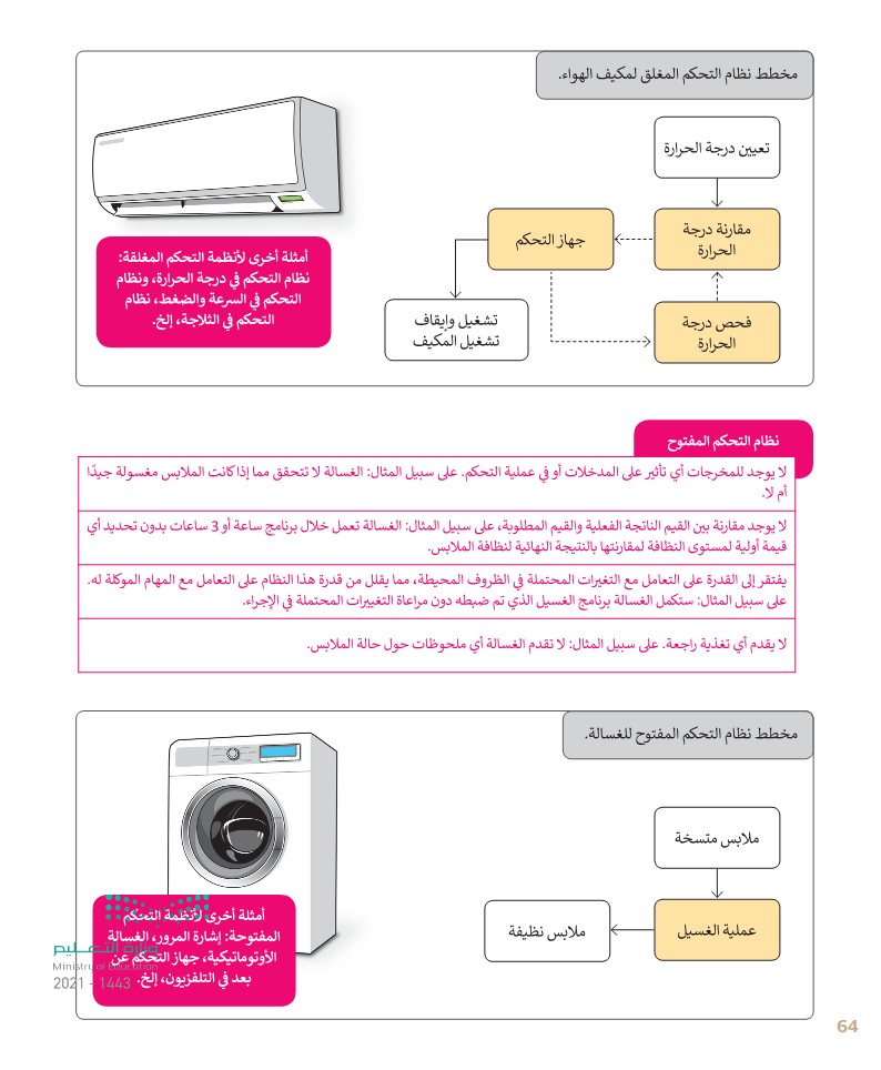 عملية في المستشعرات على تعتمد المراقبة انظمتها أنواع المستشعرات